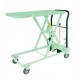 Lift Table Manual OPK 1 Ton